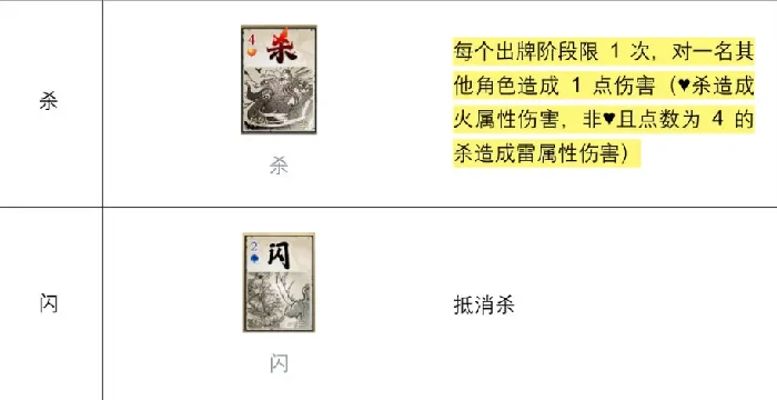 名将杀手游手牌属性详解,名将杀手游手牌功能与实战应用解析