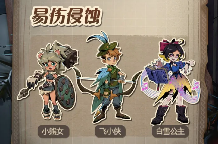 月圆之夜小狗头人历险记阵容推荐,月圆之夜小狗头人历险记最强流派与角色搭配指南