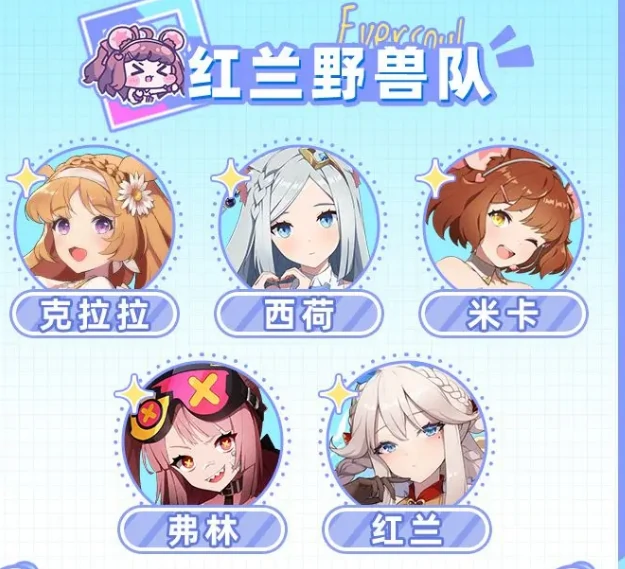 空灵诗篇红兰野兽队介绍,空灵诗篇红兰野兽队强度分析与阵容搭配指南