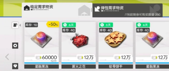 明日方舟终末地物资调度指南,明日方舟终末地资源分配与高效调度方法,明日方舟