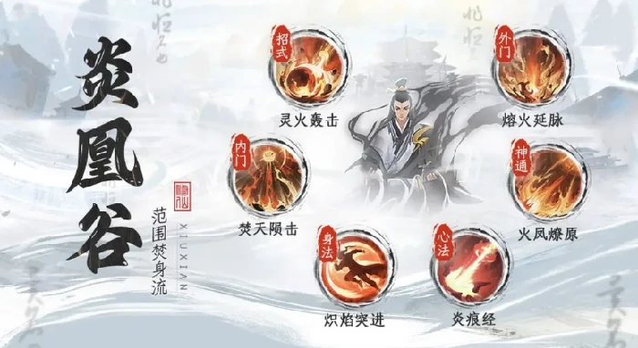 修仙时代功法推荐指南,修仙时代手游最强功法选择与搭配攻略