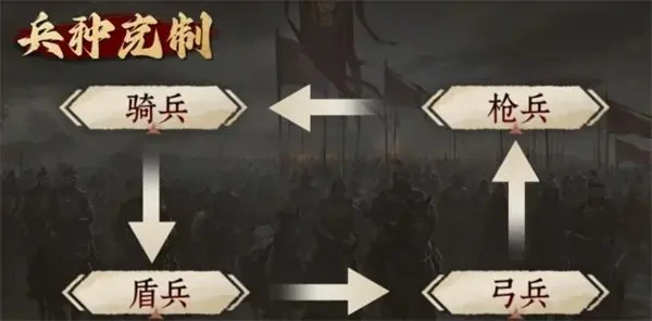 九牧之野平民开荒攻略九牧之野零氪新手开荒全流程指南