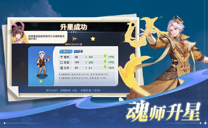 斗罗大陆零神话魂师介绍,斗罗大陆零中最强神话级魂师阵容与设定解析