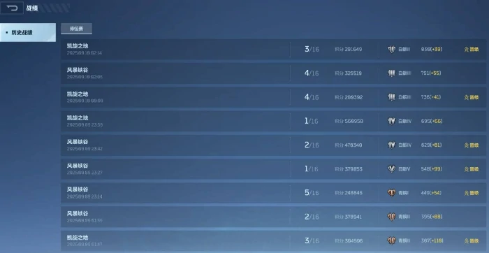 逆战未来段位等级划分详解,逆战未来全段位名称与晋级规则,逆战