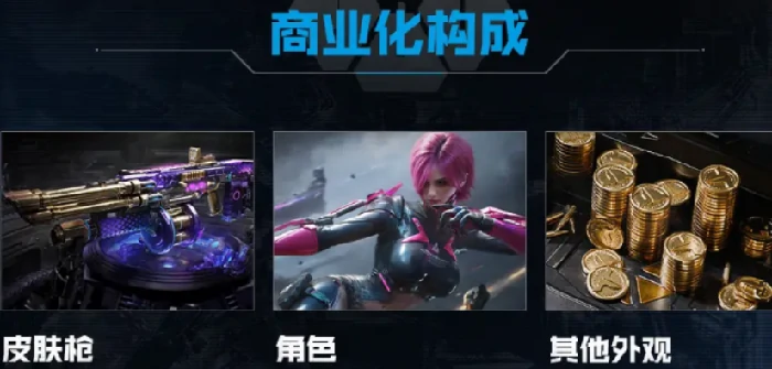 逆战未来氪金点全解析,逆战未来充值消费项目与性价比指南,逆战