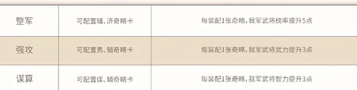 三国志战略版汉焰长明PK剧本详解,三国志战略版汉焰长明PK玩法与阵容搭配指南