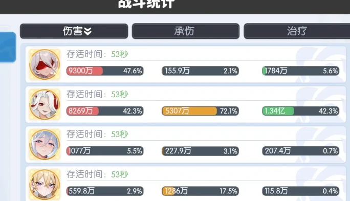 龙魂旅人庞培专武攻略,龙魂旅人庞培专属武器技能搭配与实战玩法详解