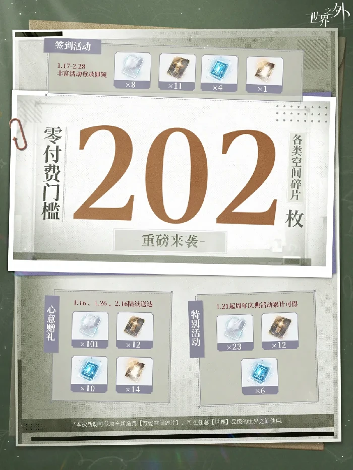 世界之外二周年庆典活动前瞻,世界之外二周年限定剧情与福利爆料,世界之外