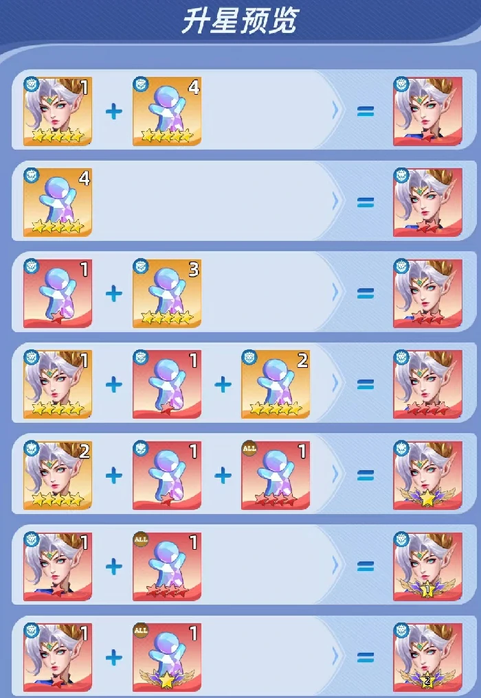 神召大陆角色养成指南,神召大陆新手到高阶角色培养全流程攻略