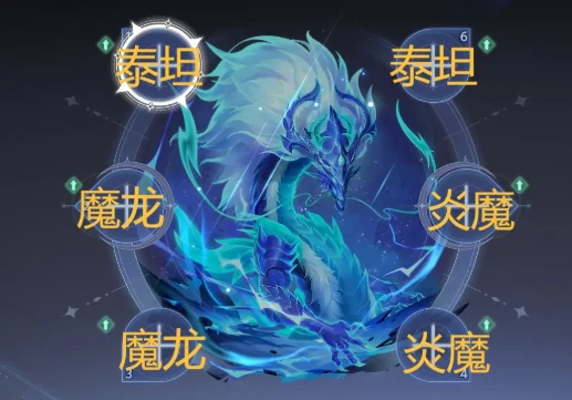 斗罗大陆猎魂世界感电队配队指南｜高爆发感电流阵容搭配与角色培养攻略