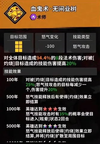 艾尔指挥官UR角色获取攻略,艾尔指挥官高稀有度角色抽取与培养指南