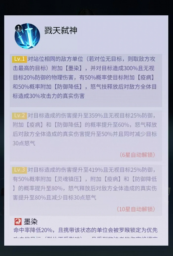 修真高手手游罗睺角色强度解析,修真高手手游罗睺技能机制与实战表现深度评测