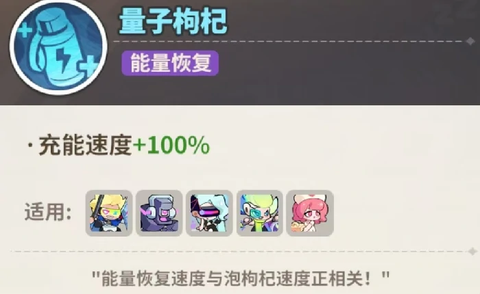 梦境护卫队前期强势阵容搭配推荐与实战攻略