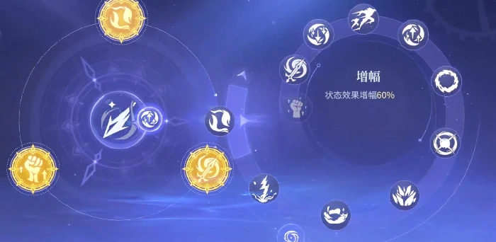 斗罗大陆诛邪传说,前期强势魂环搭配推荐与实战解析