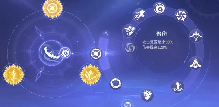 斗罗大陆诛邪传说,前期强势魂环搭配推荐与实战解析