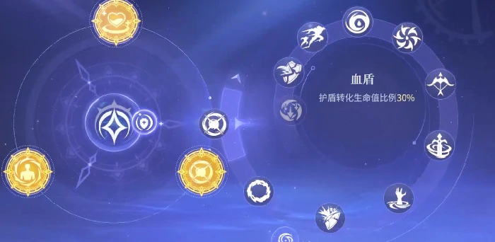 斗罗大陆诛邪传说,前期强势魂环搭配推荐与实战解析