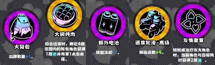 吉星派对新手推荐流派指南,吉星派对入门级流派选择与实战技巧