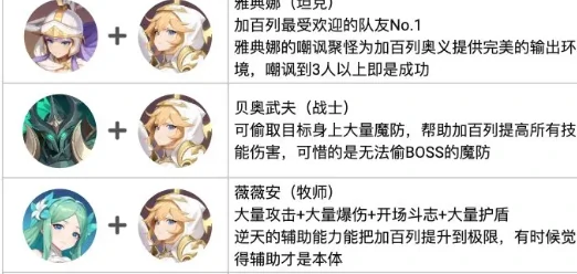 龙魂旅人加百列玩法指南,龙魂旅人加百列角色培养与实战技巧