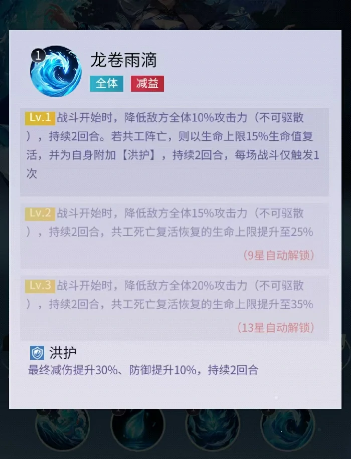 修真高手手游共工角色强度分析,修真高手手游共工实战表现与阵容搭配指南