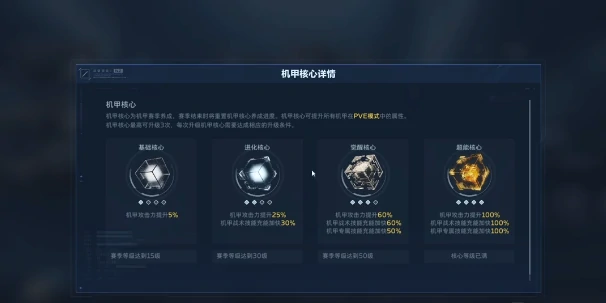 逆战未来赛季等级提升攻略,逆战未来赛季快速升级方法,逆战