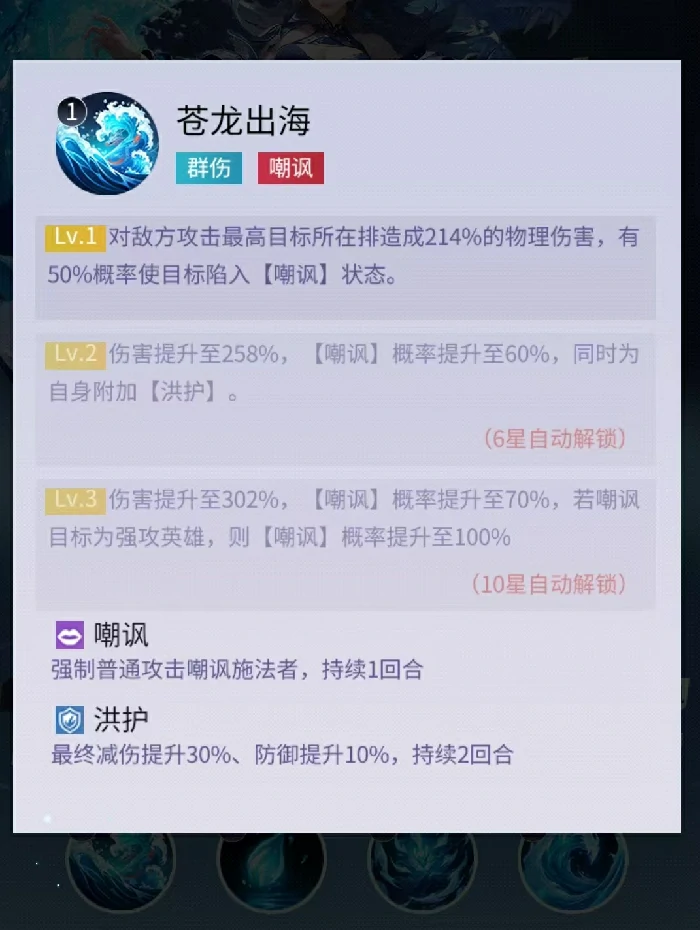 修真高手手游共工角色强度分析,修真高手手游共工实战表现与阵容搭配指南