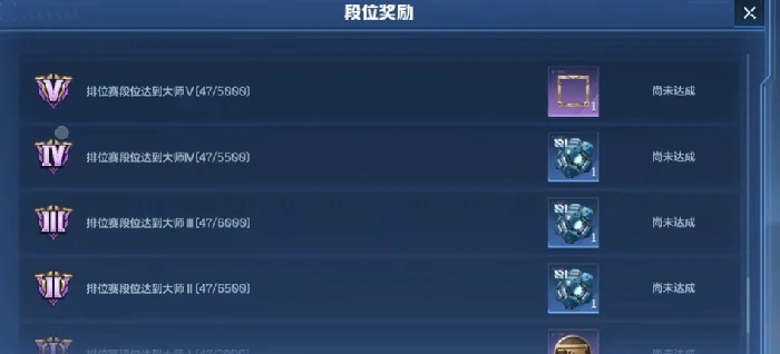 逆战未来段位等级划分,逆战未来段位详解与晋升规则,逆战