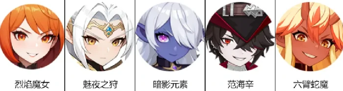 龙魂旅人奇境攻防阵容搭配指南,龙魂旅人高胜率奇境PVP阵容推荐