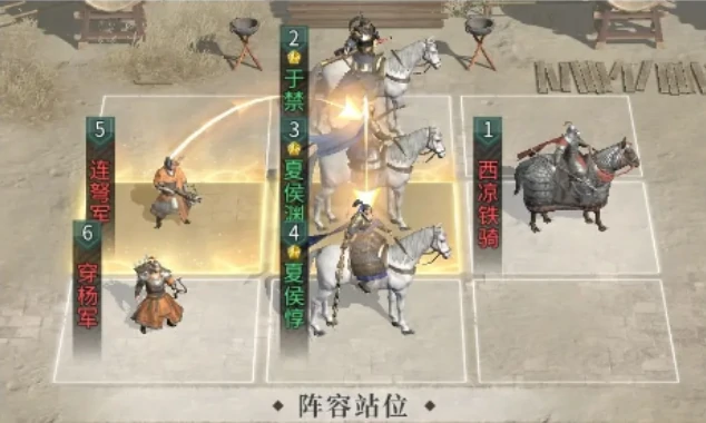 三国天下归心魏国骁将队搭配攻略,三国天下归心魏国核心阵容与实战技巧