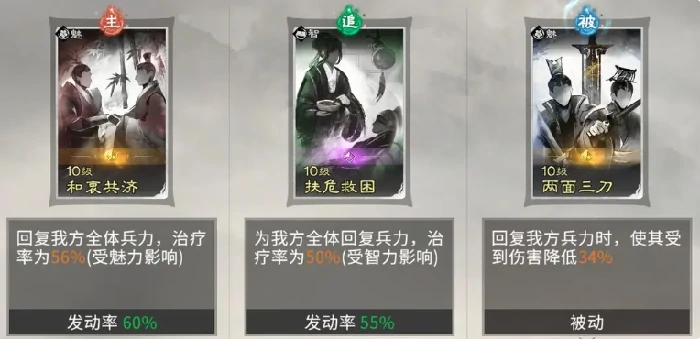 三国天下归心刘备玩法攻略,三国天下归心刘备强度分析与阵容搭配