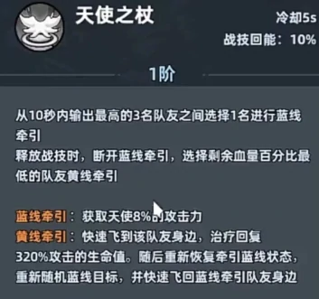 生存33天,天使角色强度分析与实战技巧详解