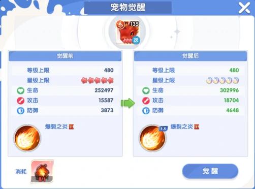 风之国世界UR宠物大全,风之国世界顶级稀有宠物特点与获取方式解析