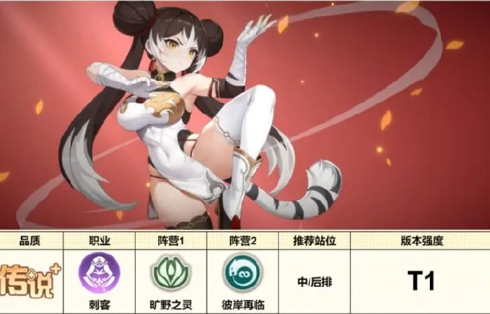 龙魂旅人四圣强度分析,龙魂旅人四大守护者角色强度排行与实战表现