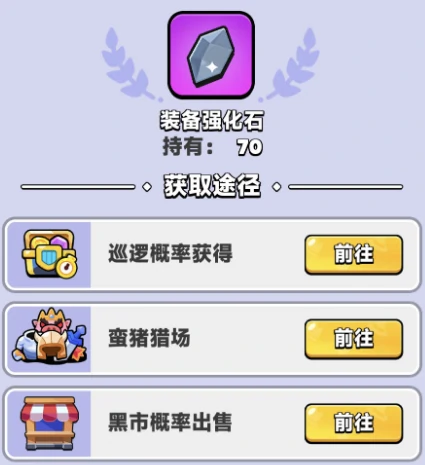 胡闹地牢天神铠甲怎么获得,胡闹地牢高难度装备获取全流程攻略