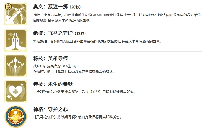 龙魂旅人牧师转职推荐,龙魂旅人最强牧师转职职业选择指南