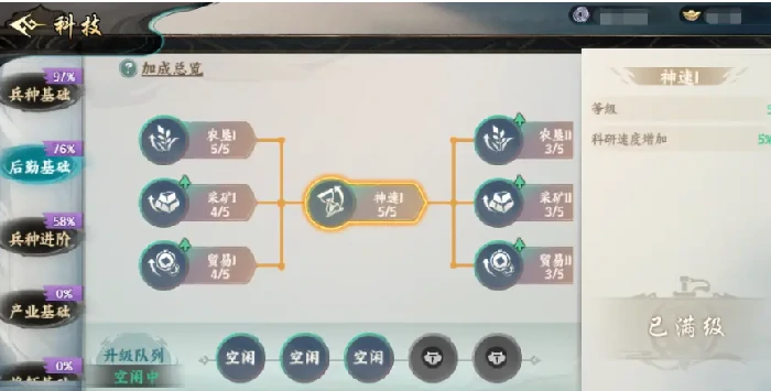 百战群英平民玩家攻略,百战群英零氪微氪高效养成与阵容搭配指南