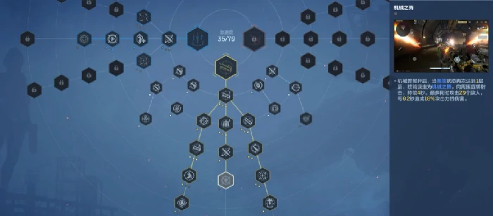 逆战未来赛季天赋技能选择指南,逆战未来赛季最强天赋加点推荐,逆战