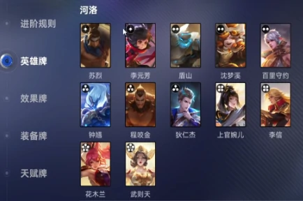 王者万象棋河洛排名榜,王者万象棋河洛英雄强度与实战表现分析