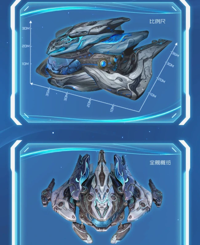 星际理想国迫浪级重型制空舰深度解析|性能参数、实战定位与战术价值全览