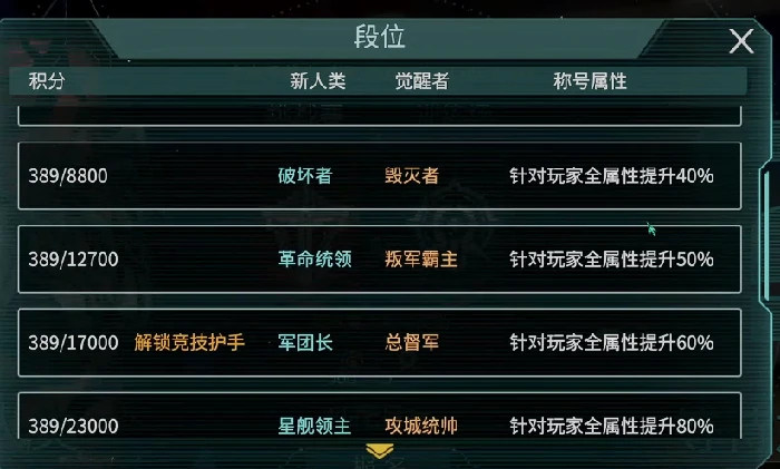 时间秩序PVP玩法详解,时间秩序手游竞技场对战与段位提升攻略