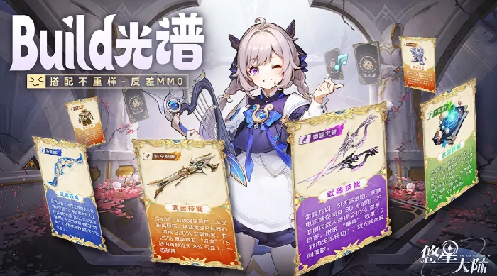 悠星大陆挂机玩法详解,悠星大陆自动刷怪与资源获取攻略