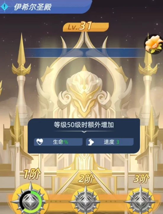 神召大陆伊希尔圣殿详解,神召大陆伊希尔圣殿全攻略与通关要点