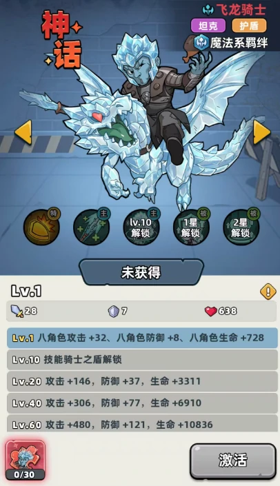 生存33天最强阵容搭配指南,生存33天高生存率角色组合与实战配队策略