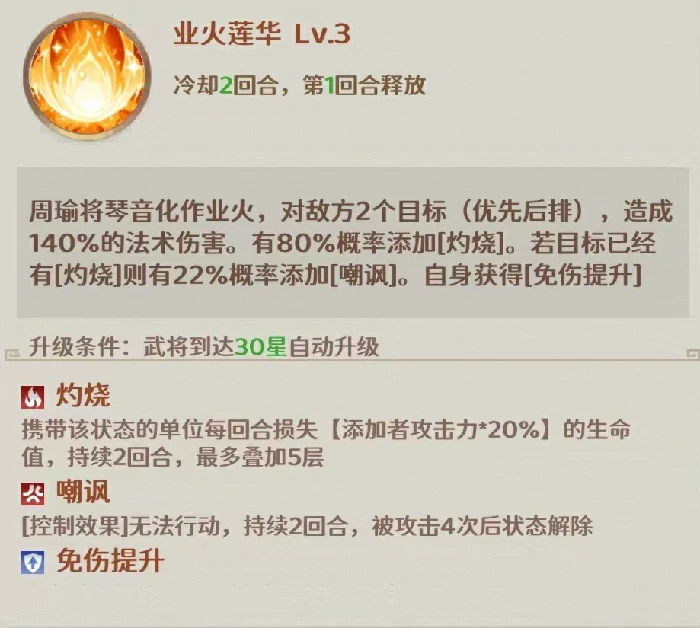 格斗三国志周瑜强度解析,格斗三国志周瑜技能效果与实战表现