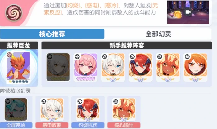 龙魂旅人阵容搭配指南,龙魂旅人角色替换与阵型设置详解