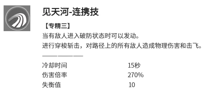 明日方舟终末地陈千语强度分析,陈千语角色定位与实战表现全面评测,明日方舟