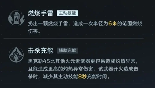 逆战未来,黑克勒45星蓝破晓评测与实战表现分析,逆战