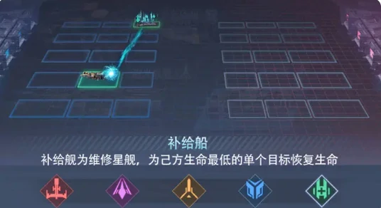 星轨之上巡洋舰强度解析,星轨之上巡洋舰伤害对比与实战表现