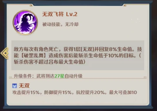 格斗三国志吕布阵容搭配指南,格斗三国志吕布角色培养与实战技巧