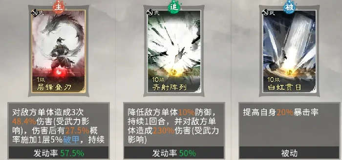 三国天下归心吕布强度分析,三国天下归心吕布最强阵容搭配推荐