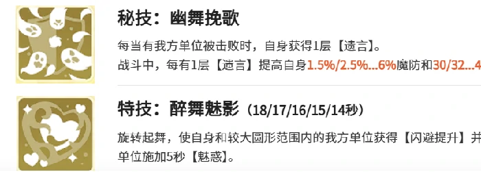 龙魂旅人莎乐美技能详解,龙魂旅人莎乐美全技能效果与实战应用指南